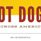 Illustration for article titled Hot diggity dog! Here are Americas craziest wieners